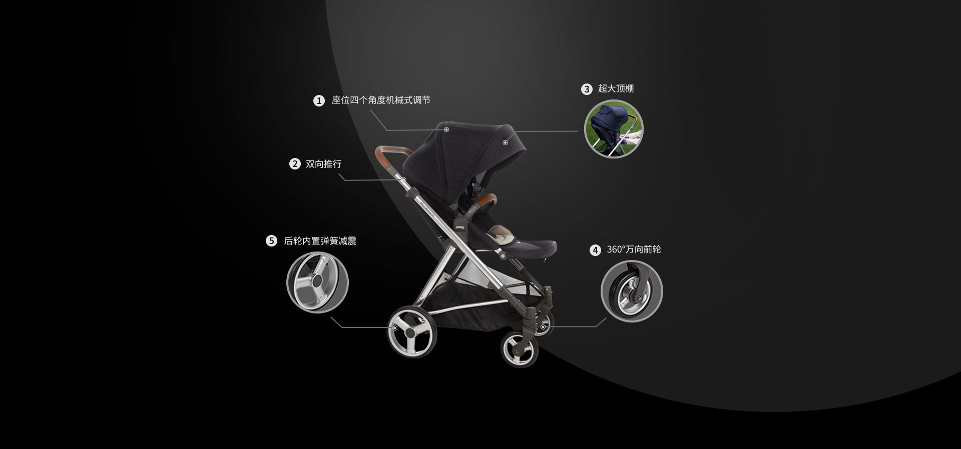 宝宝好S1轻便婴儿手推车可坐可躺旅行婴儿推车拉杆推车可登机BB车-阿里巴巴